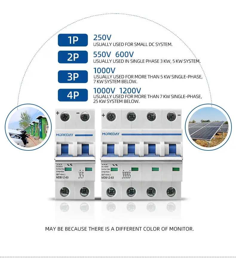 DISJONCTEUR DC 4P 63A 1000V - Energika