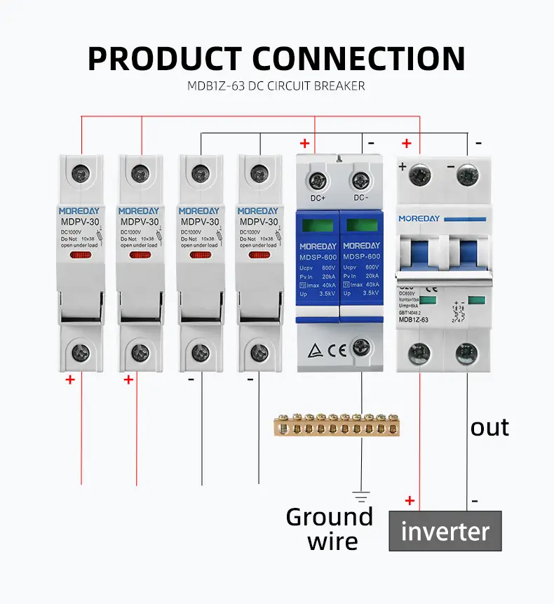 DISJONCTEUR DC 4P 63A 1000V - Energika