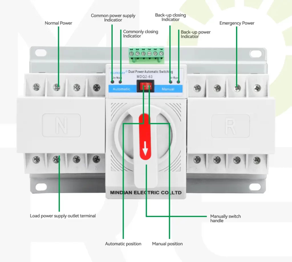 Automatic Transfer Switch ATS MDQ2 - Reliable Power Transfer