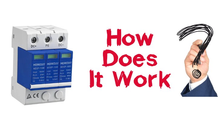 How does a surge protector work