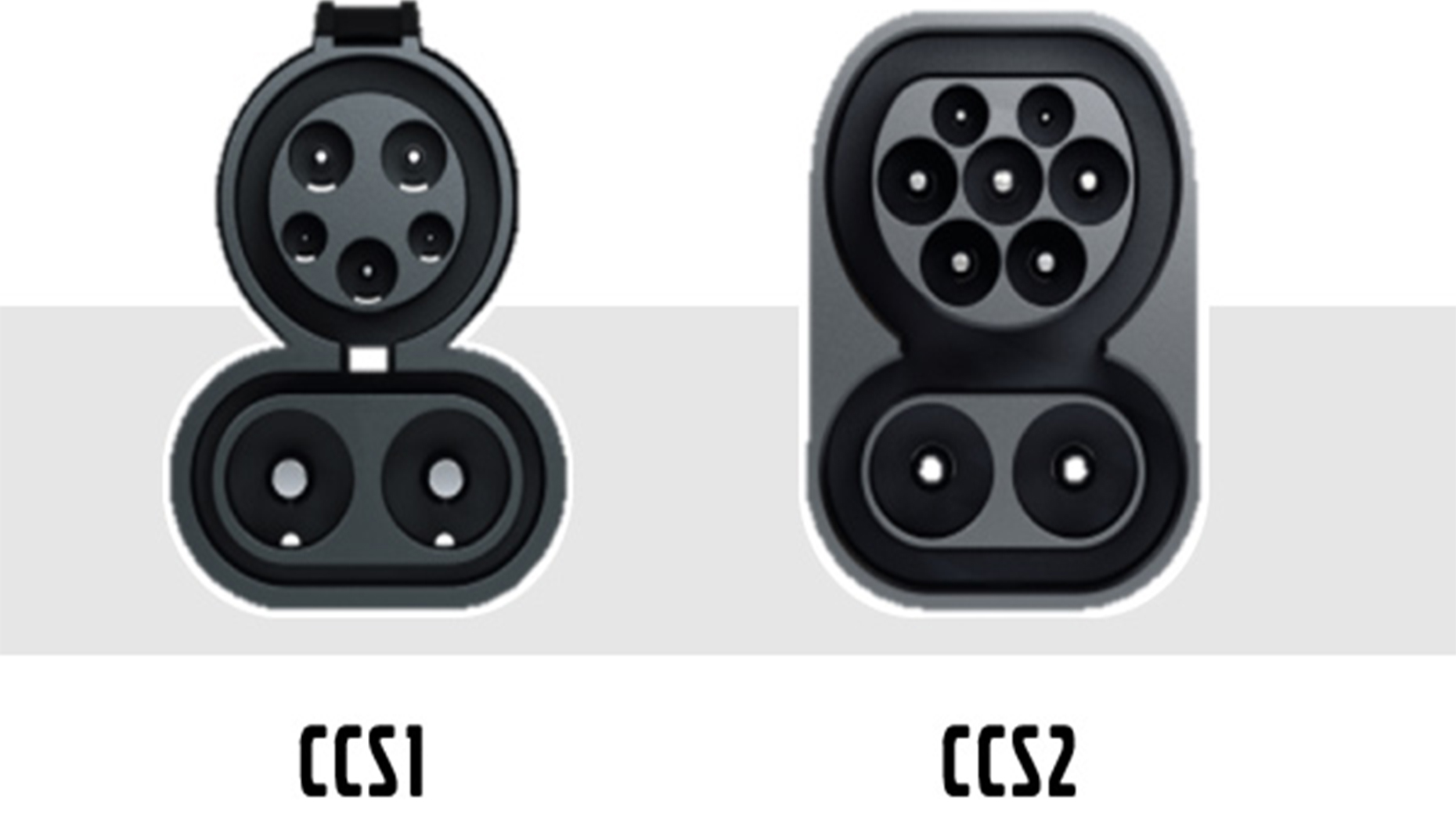 CCS1 vs. CCS2