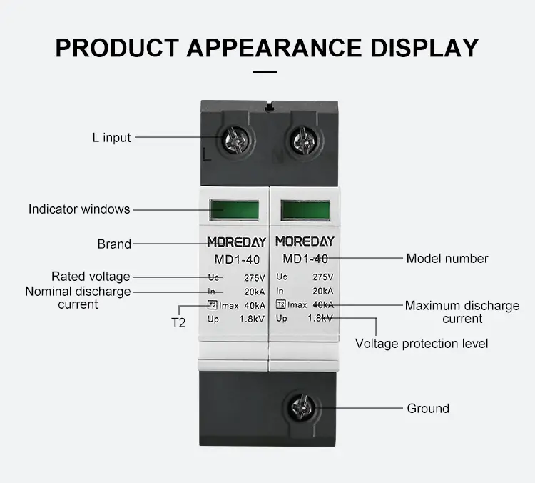 Surge Protectors