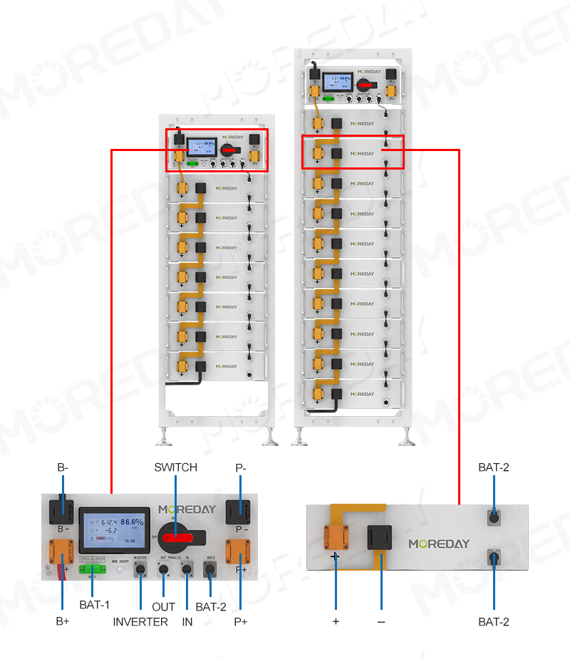 HV280R Series