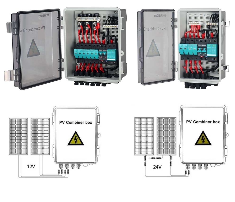 Internal structure of photovoltaic combiner box