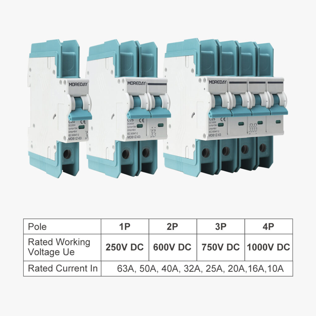 DC miniature circuit breakers with different pole numbers