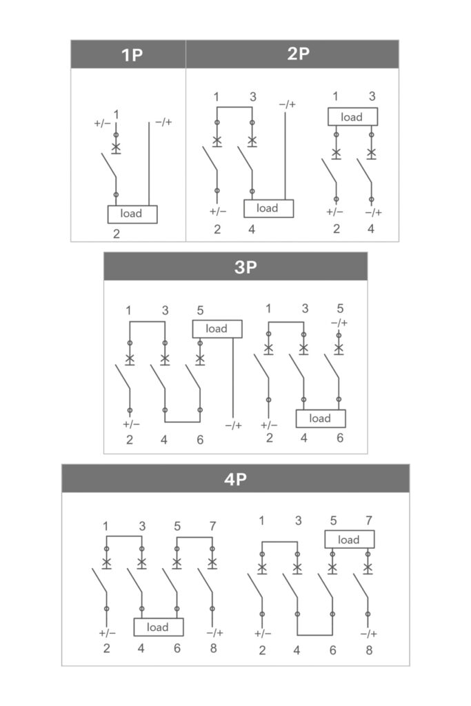 1-4P DC miniature circuit breaker wiring diagram